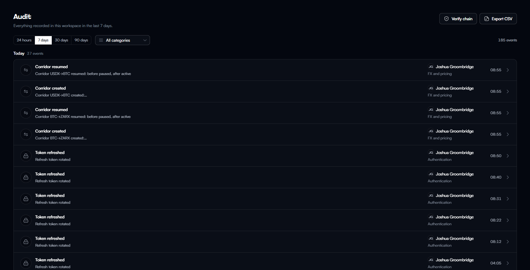 Audit screen: a timeline of recorded events with who made each change, with Verify chain and Export CSV actions